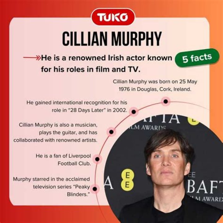 Cillian Murphy's Health Rumors Demystified